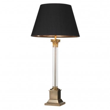 IMPERIAL Large Regency Style Table Lamp Base in Bronze with Ribbed Glass